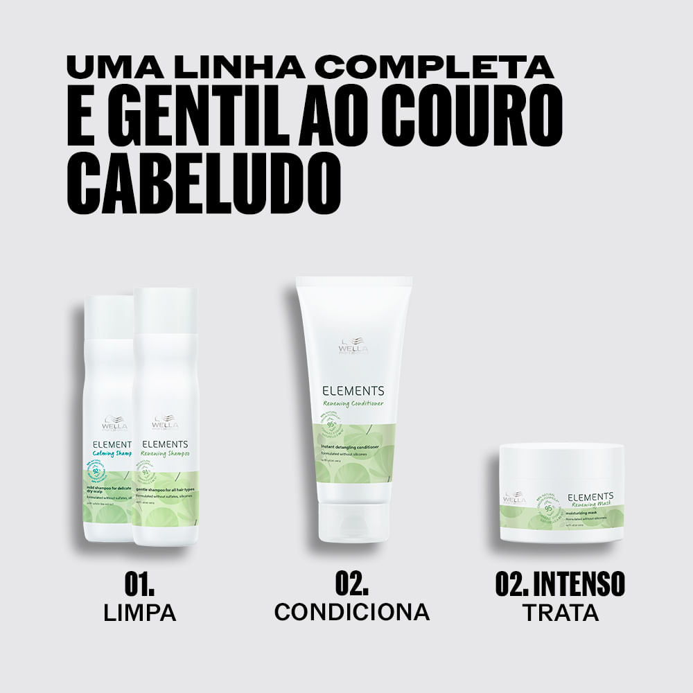 Wella Professionals Elements Condicionador 1000ml