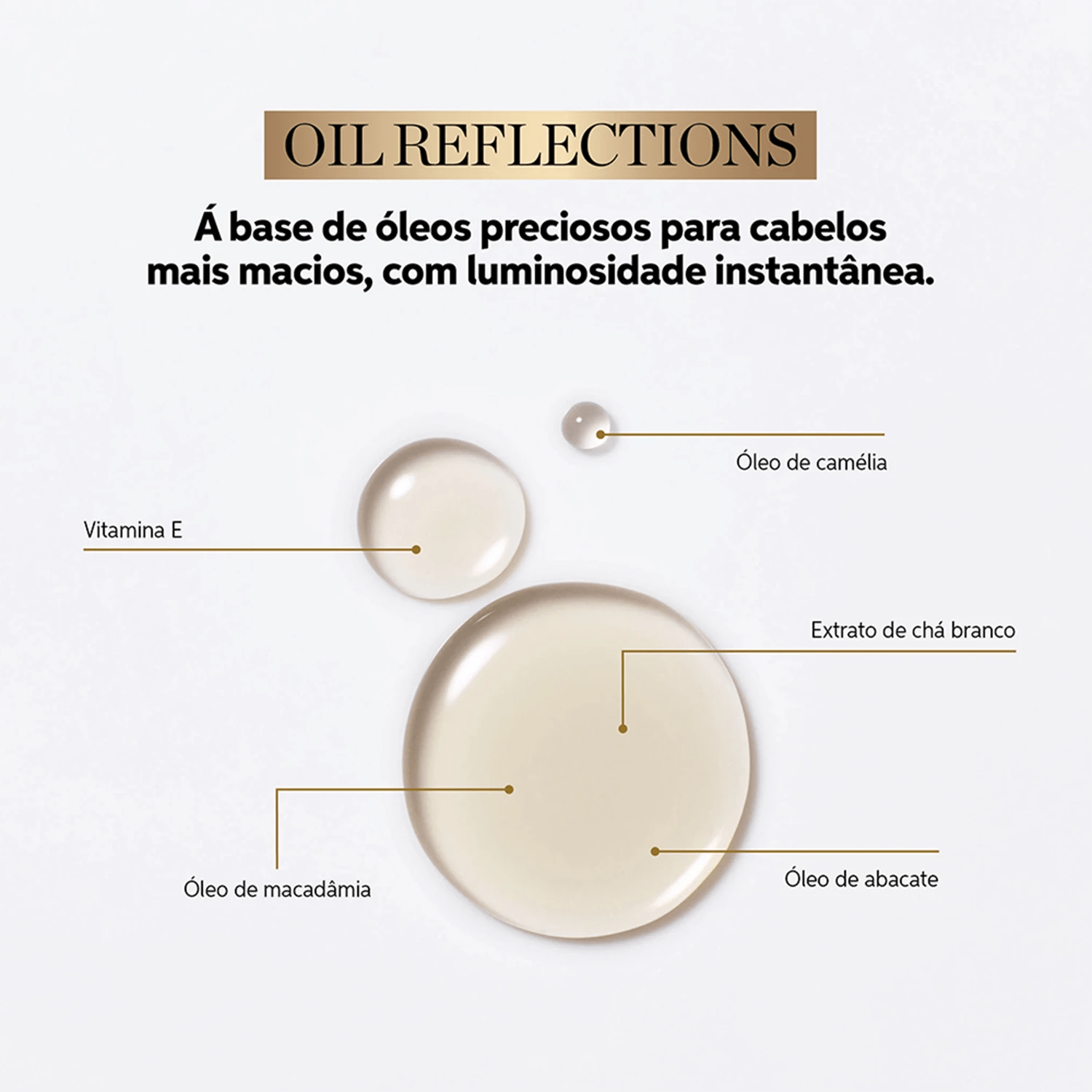 Wella Professionals Invigo Nutri-Enrich Kit Tratamento 4 Produtos