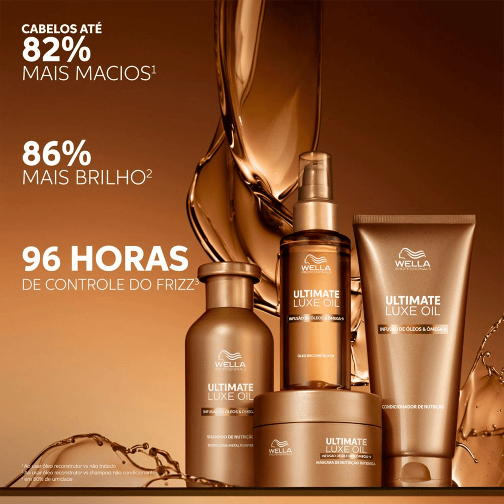 Wella Professionals Kit Ultimate Frizz Control Prestige 4 Produtos